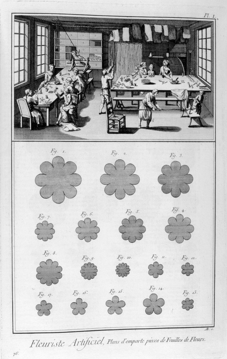 Konstgjord florist, 1751-1777 av Unbekannt