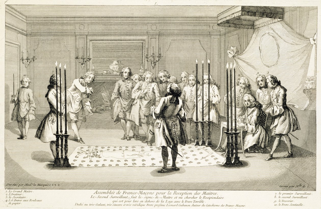 Församling av frimurare före initieringen av en mästare, c1733 av Unbekannt