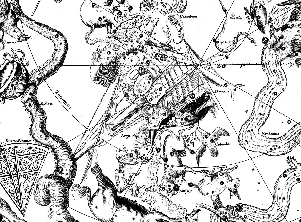 Astronomisk karta, centrerad på den södra konstellationen Argo Navis, 1742 av Unbekannt