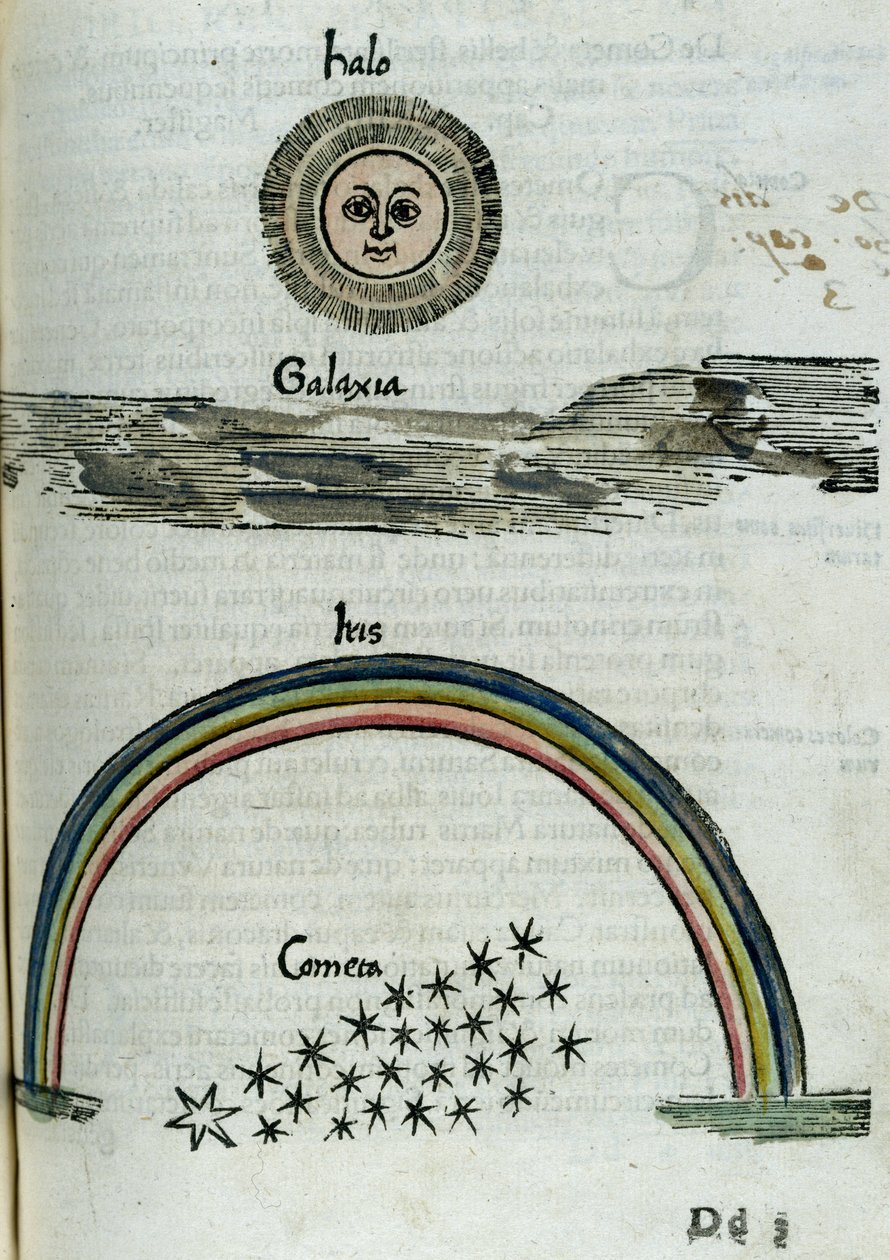 1500-talets astronomi: solens gloria, Vintergatan, en regnbåge och en komet av Unbekannt