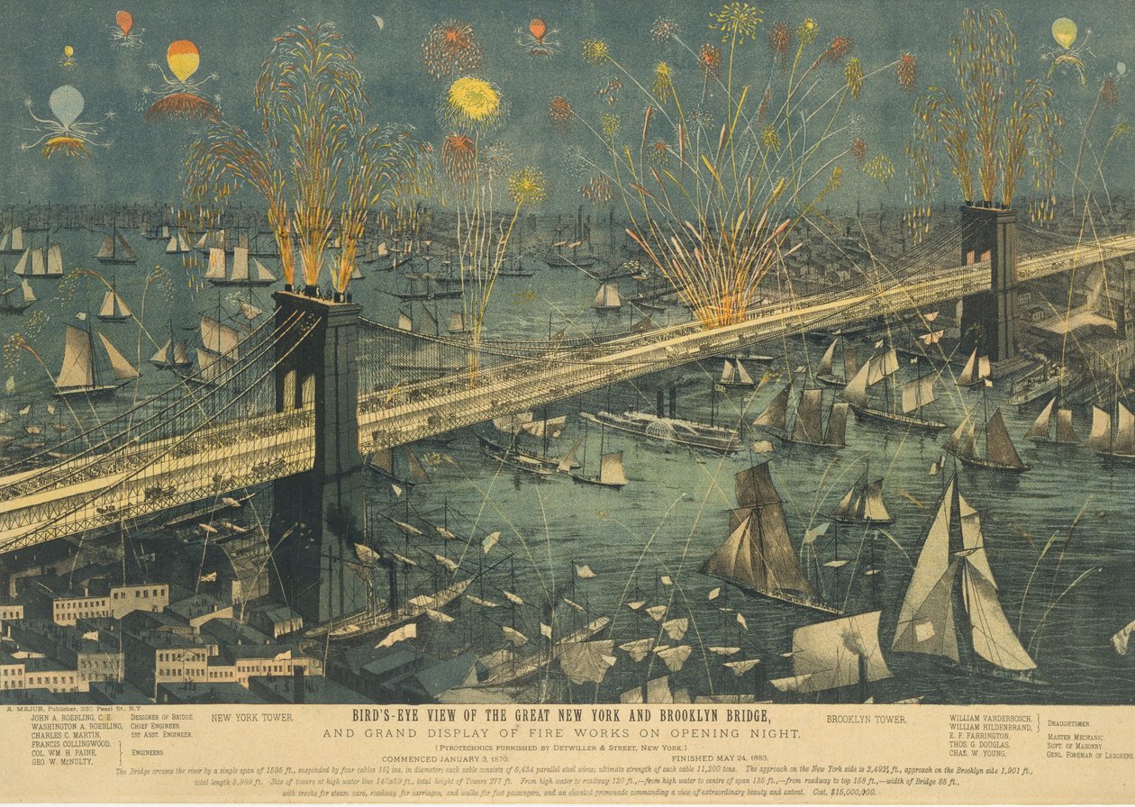 Fågelperspektiv över Great New York och Brooklyn Bridge, och Grand Show of Fireworks ..., 1883. av Unbekannt