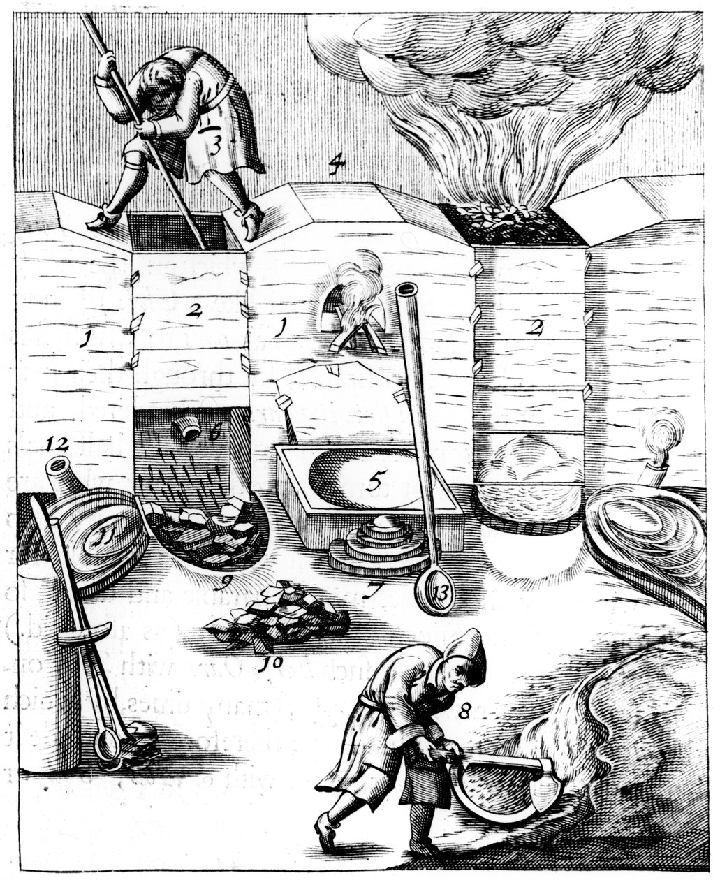 Masugnar, 1683 av Unbekannt