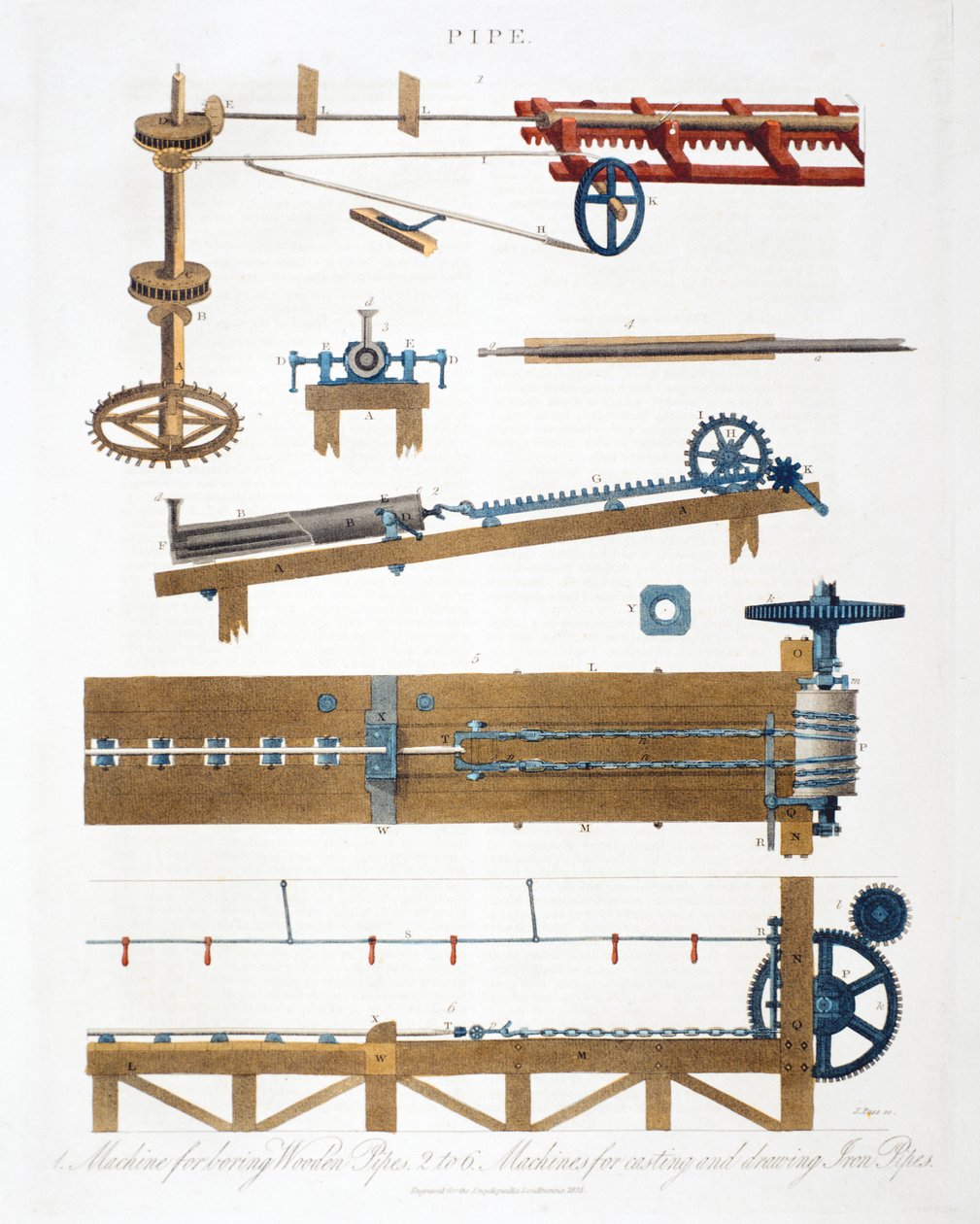 Tråkiga trärör, och gjuta och dra järnrör, c1825 av Unbekannt
