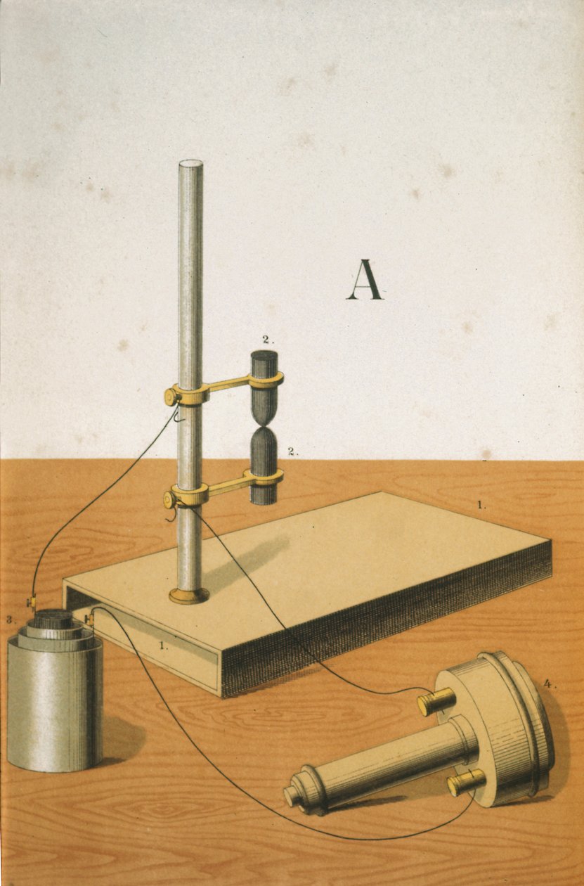 Kolmikrofon, 1882 av Unbekannt