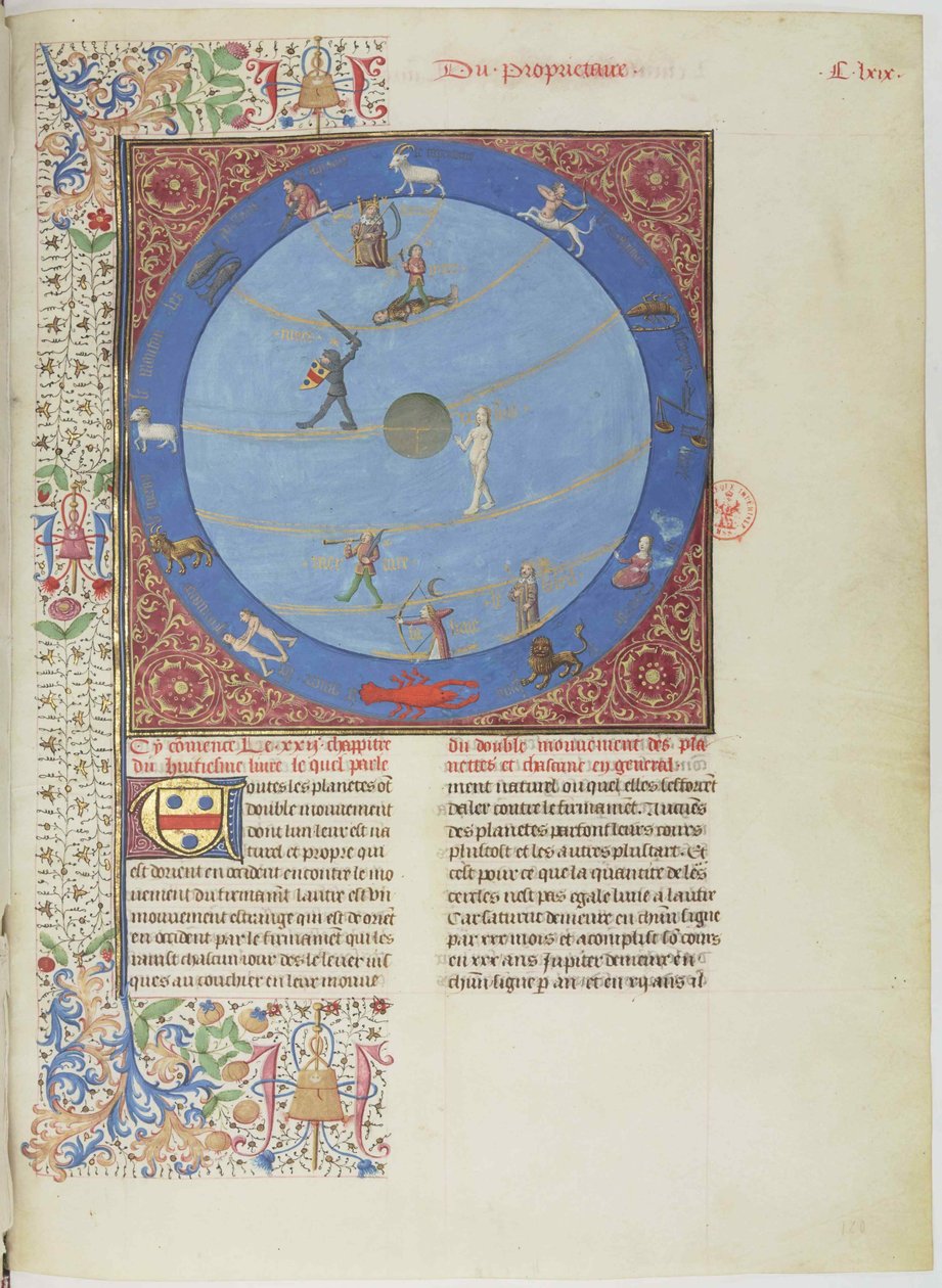 Himmelska sfärer, planeter och zodiaker. Miniatyr från Livre des proprietés des choses, ca. 1480. av Unbekannt