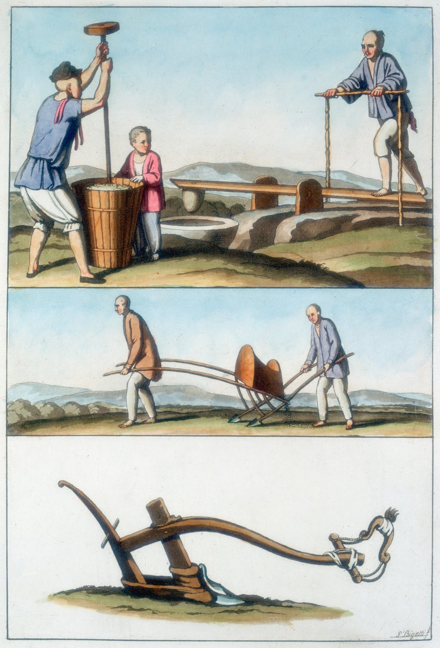 Kinesiskt jordbruk, 1825-1835 av Unbekannt