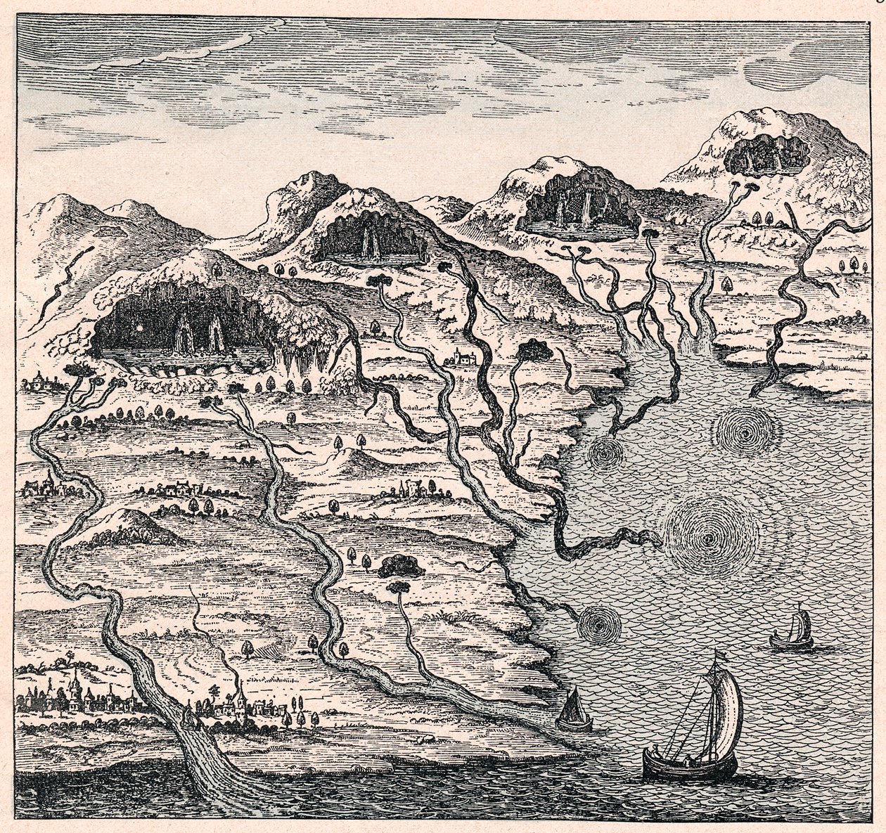 Cirkulation av vatten mellan hav och berg, 1665 av Unbekannt