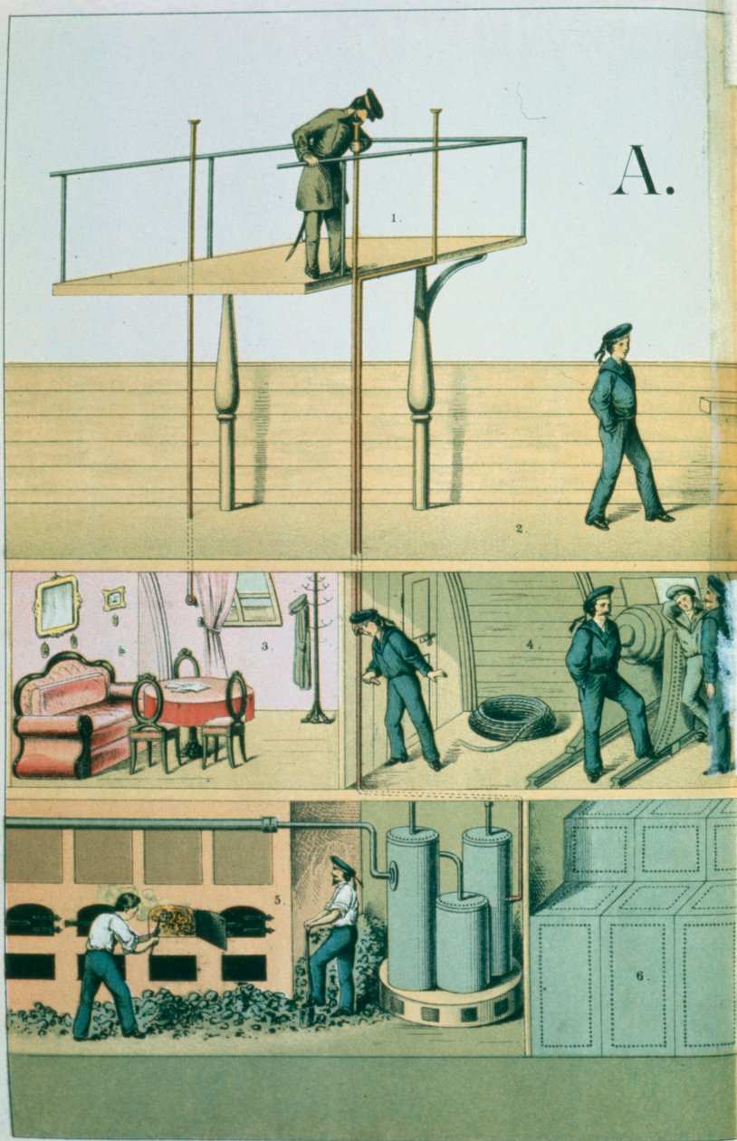 Kommunicera med talrör, 1882 av Unbekannt