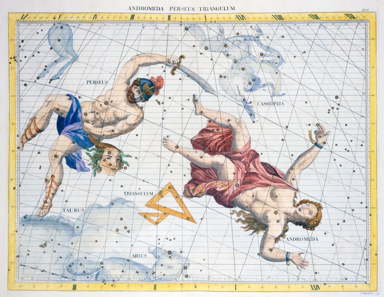 Konstellationer av Perseus och Andromeda, 1729 av Unbekannt