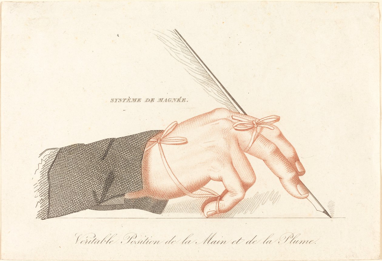 Kopia av Magnée System - Veritable Position of the Hand and the Pen från..., efter 1828. av Unbekannt