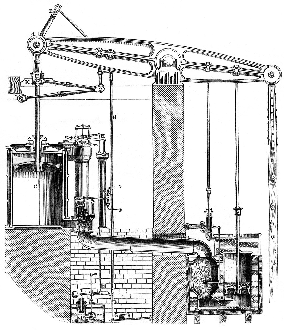 Cornish eller enkelverkande pumpmotor, 1866 av Unbekannt