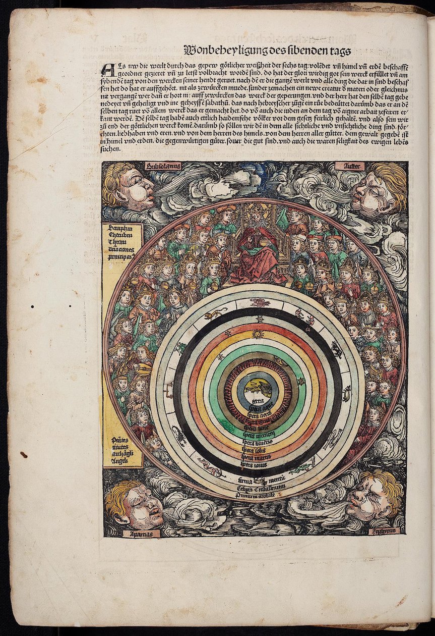 Cosmos från Schedels Chronicle of the World, 1493 av Unbekannt