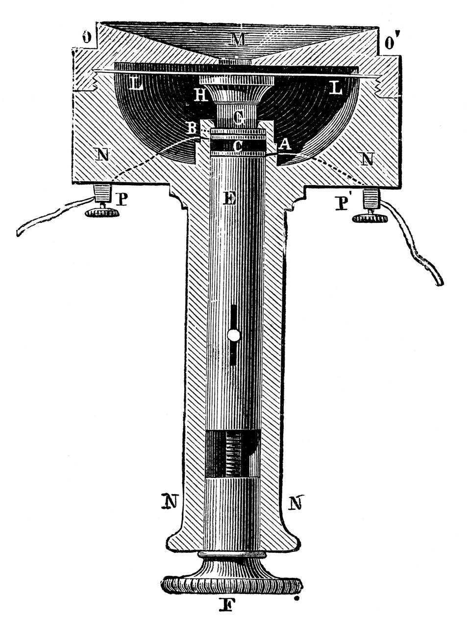 Tvärsnitt av Edisons lampsvart telefonsändarmikrofon i kolknapp, c1891 av Unbekannt