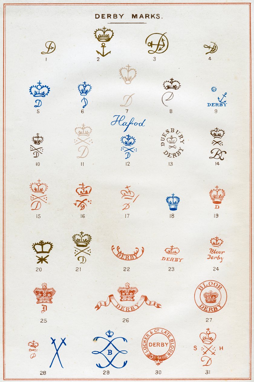 Derbymärken, 1876 av Unbekannt