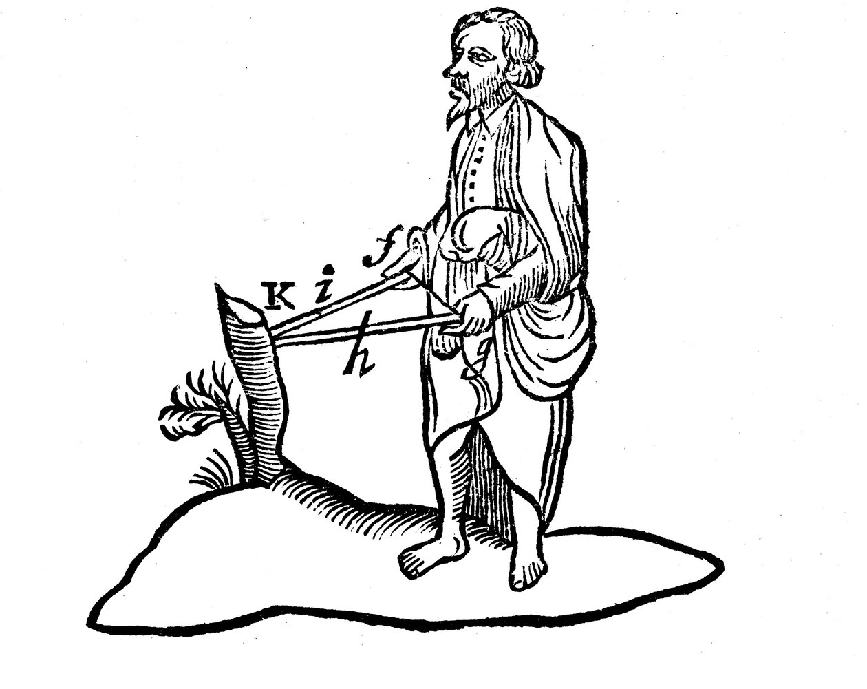 Descartes illustration av hur avståndet till ett föremål uppfattas med binokulärt seende, 1692 av Unbekannt