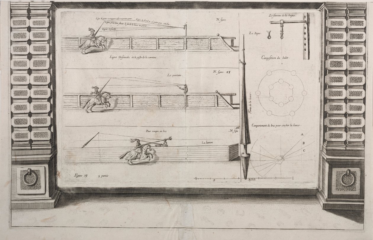 Diagram för Lance Practice, 1700-talet. av Unbekannt