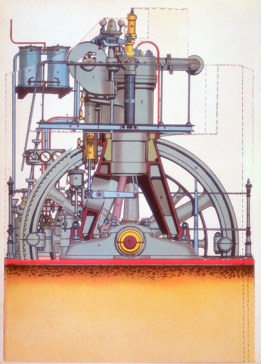 Dieselmotor: förbränningsmotor uppfann av Rudolph Diesel 1897 c1910 av Unbekannt