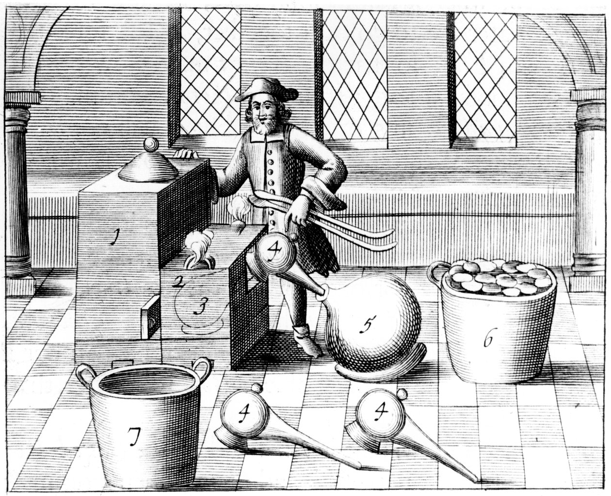 Destillation av salpetersyra, 1683 av Unbekannt