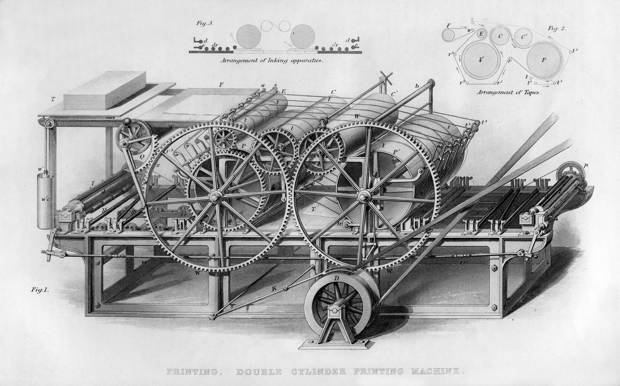 Dubbelcylindrig tryckmaskin, 1866 av Unbekannt