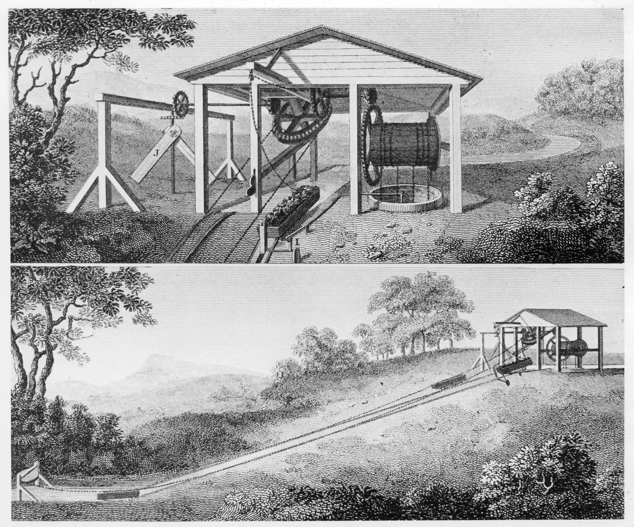 Dubbelt lutande plan för att flytta badkarbåtar från en nivå till en annan på en kanal, 1796 av Unbekannt