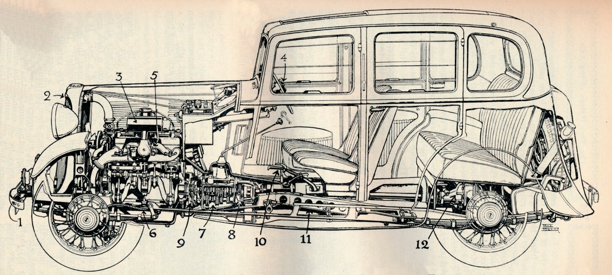 Ritning av 1934 års tio hästkrafters standardmodell, 1934 av Unbekannt
