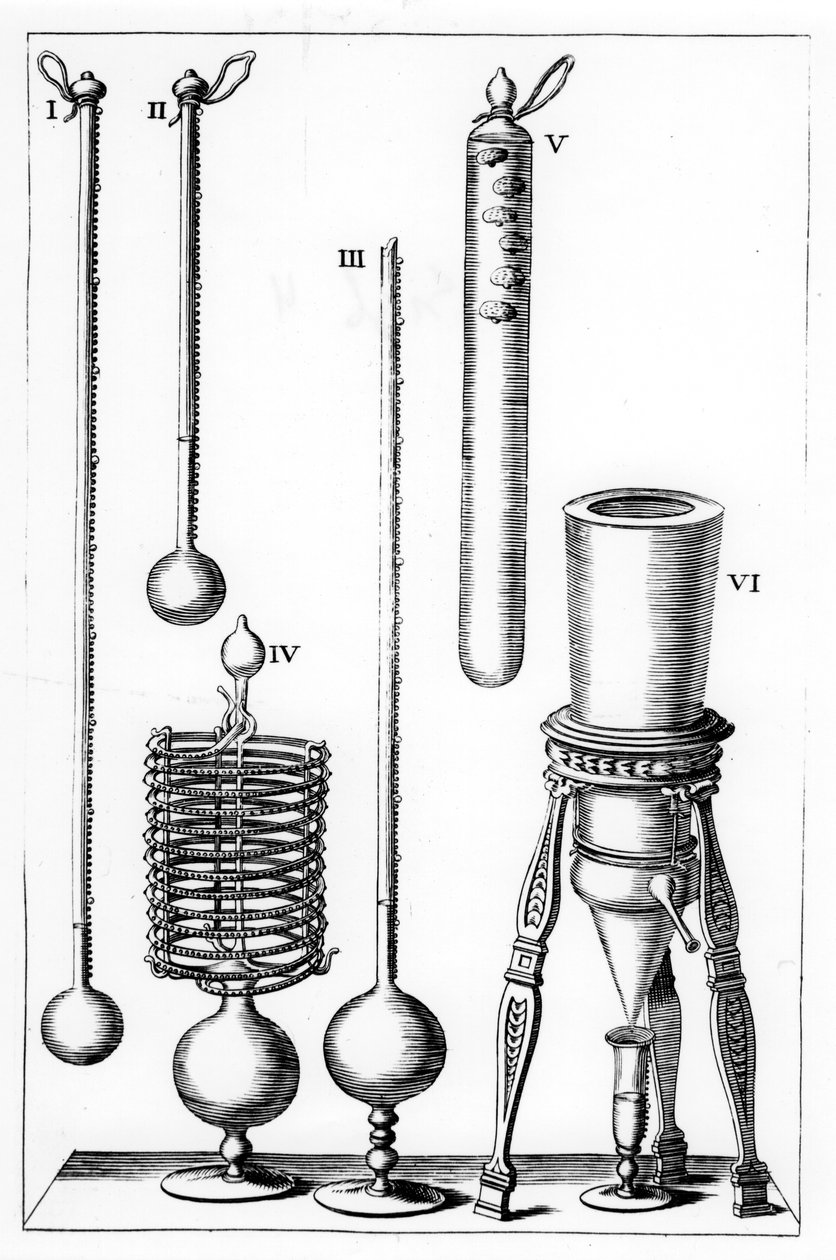 Tidiga termometrar, 1691 av Unbekannt