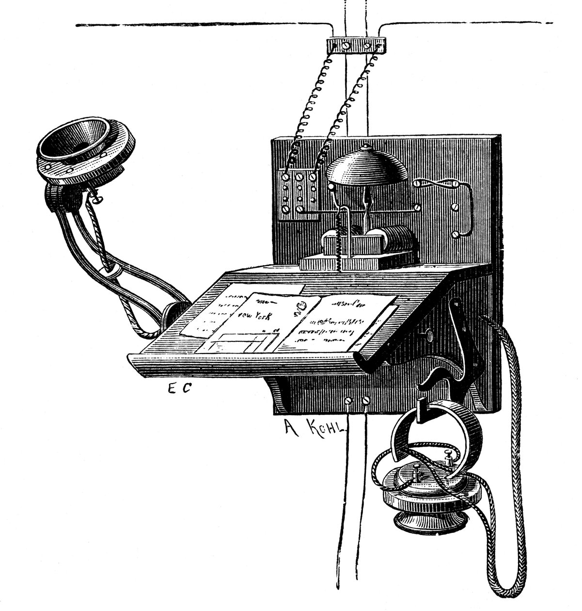 Edison-sändare och en ponnykronamottagare, New York, c1891 av Unbekannt