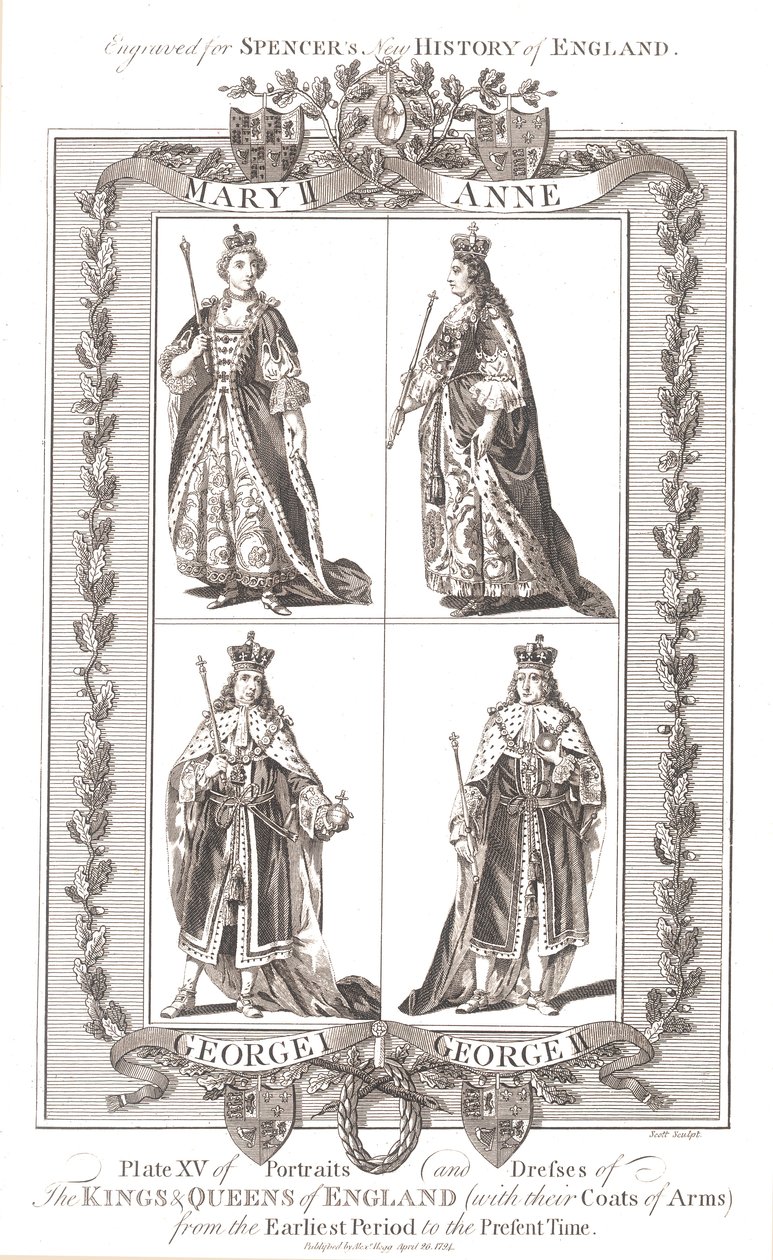 Engelska kungar och drottningar med vapen, 1780-1800 av Unbekannt
