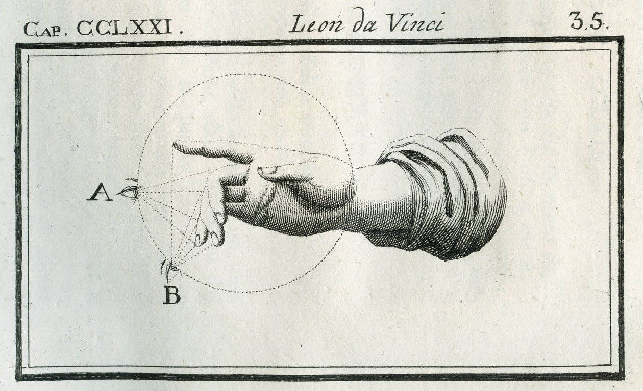 Etyd om uppfattningen av fingrarna på en hand i rörelse. Gravyr från "" Treat of Painting "" av Leonardo da Vinci (Leonard de Vinci) (1452-1519). "" Avhandling om målning av Lionardo da Vinci, "" "Milan, Typografiska sällskapet av Unbekannt