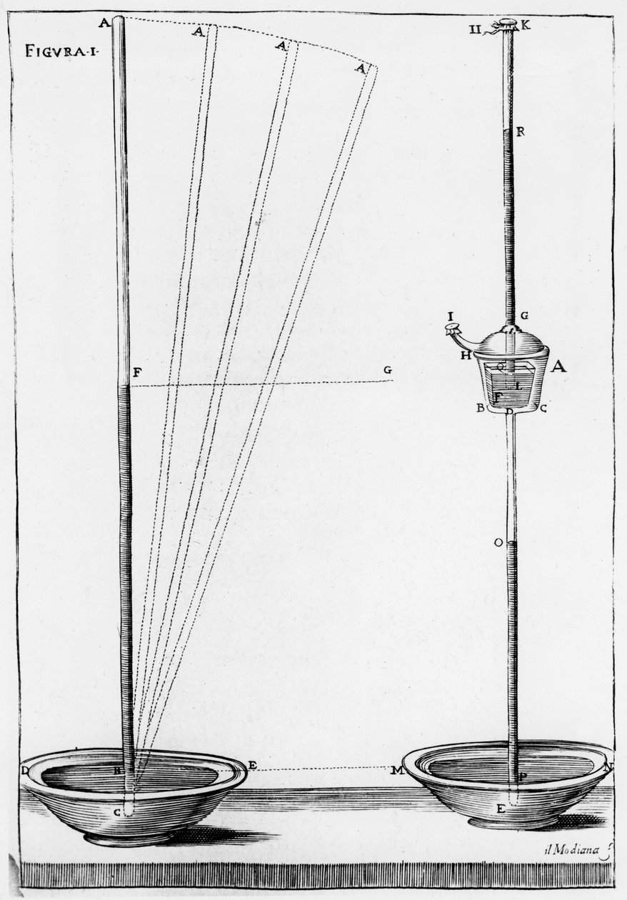 Experimentella barometrar som används av Accademia dell Cimento, Florens, Italien, 1691 av Unbekannt
