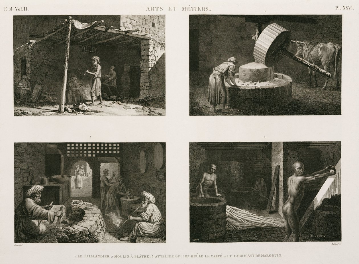 Tillverkning, Övrigt Olika stugindustrier, Egypten, c 1798 av Unbekannt