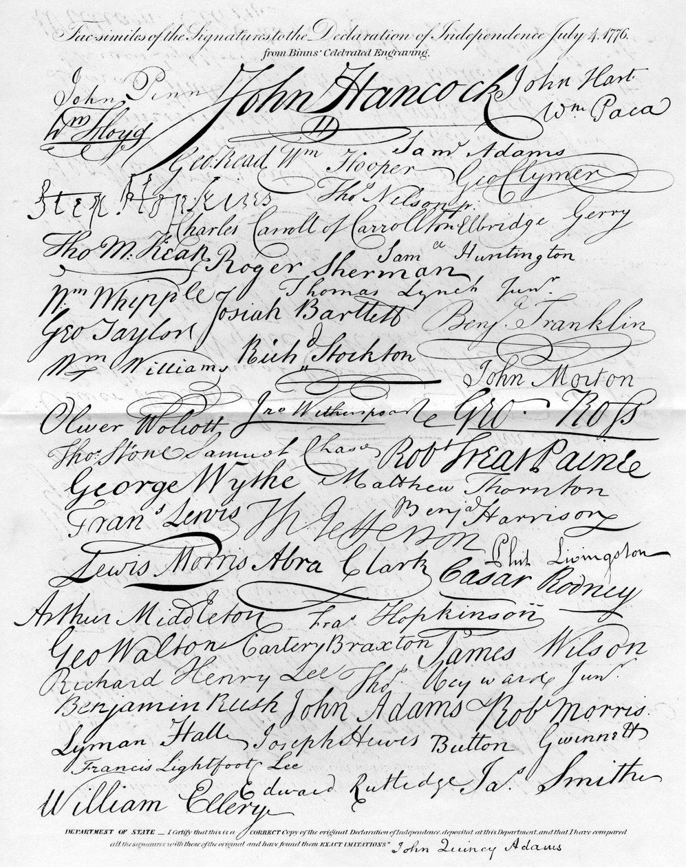 Faksimil av underskrifterna till självständighetsförklaringen, 4 juli 1776 av Unbekannt