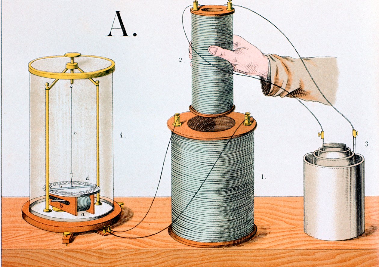 Faradays elektromagnetiska induktionsexperiment, 1882 av Unbekannt