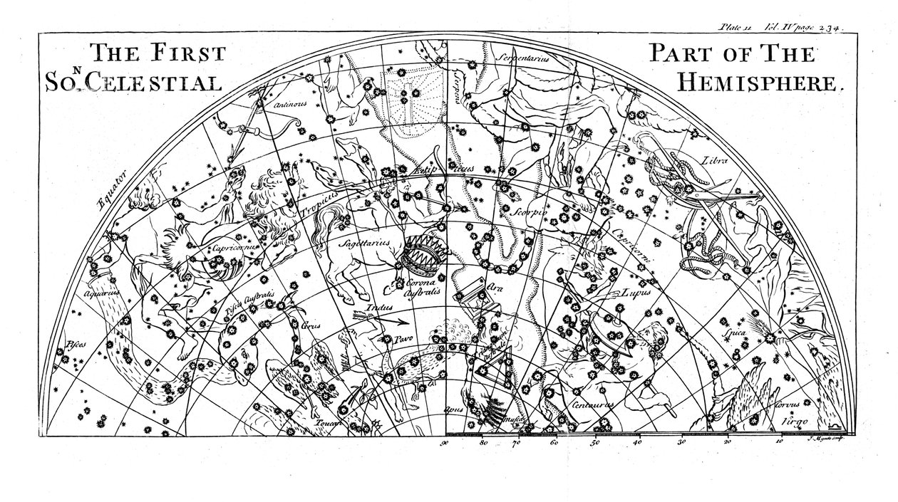 Första delen av stjärnkartan för det södra himmelska halvklotet som visar stjärnbilder, 1747 av Unbekannt