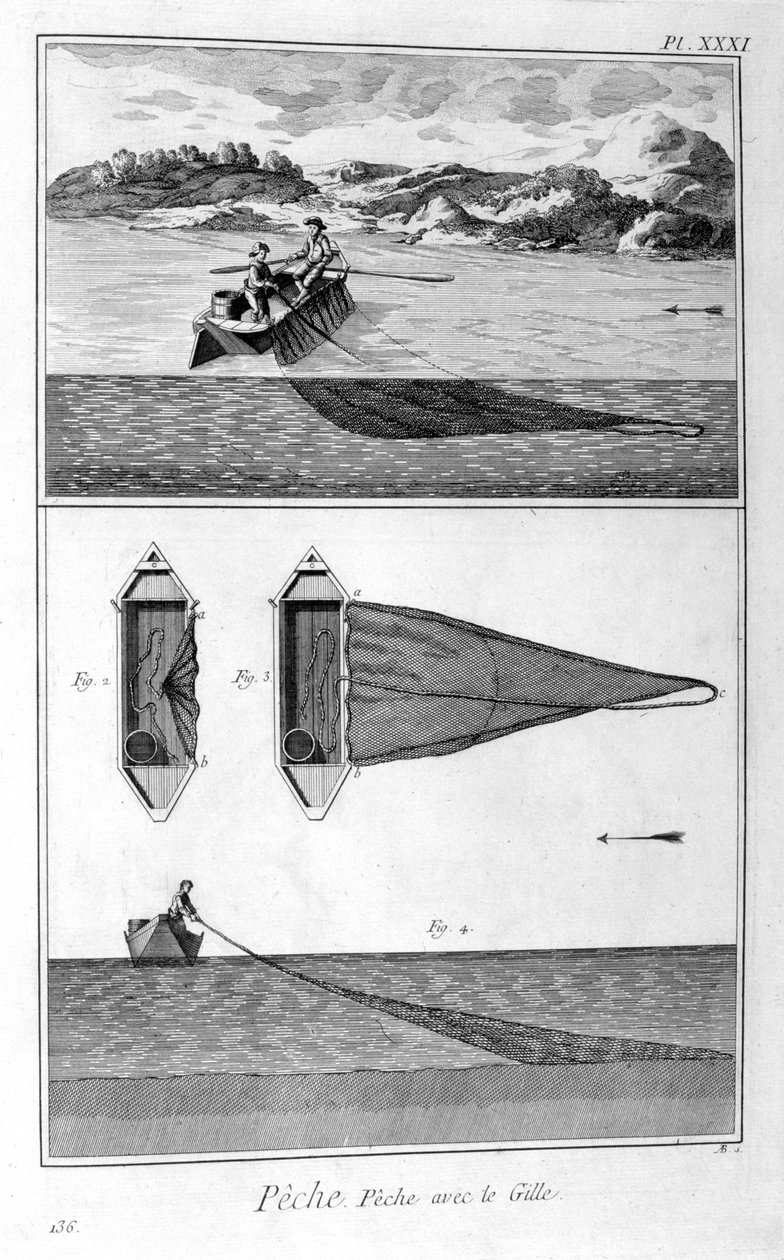 Fiske, nätfiske, 1751-1777 av Unbekannt