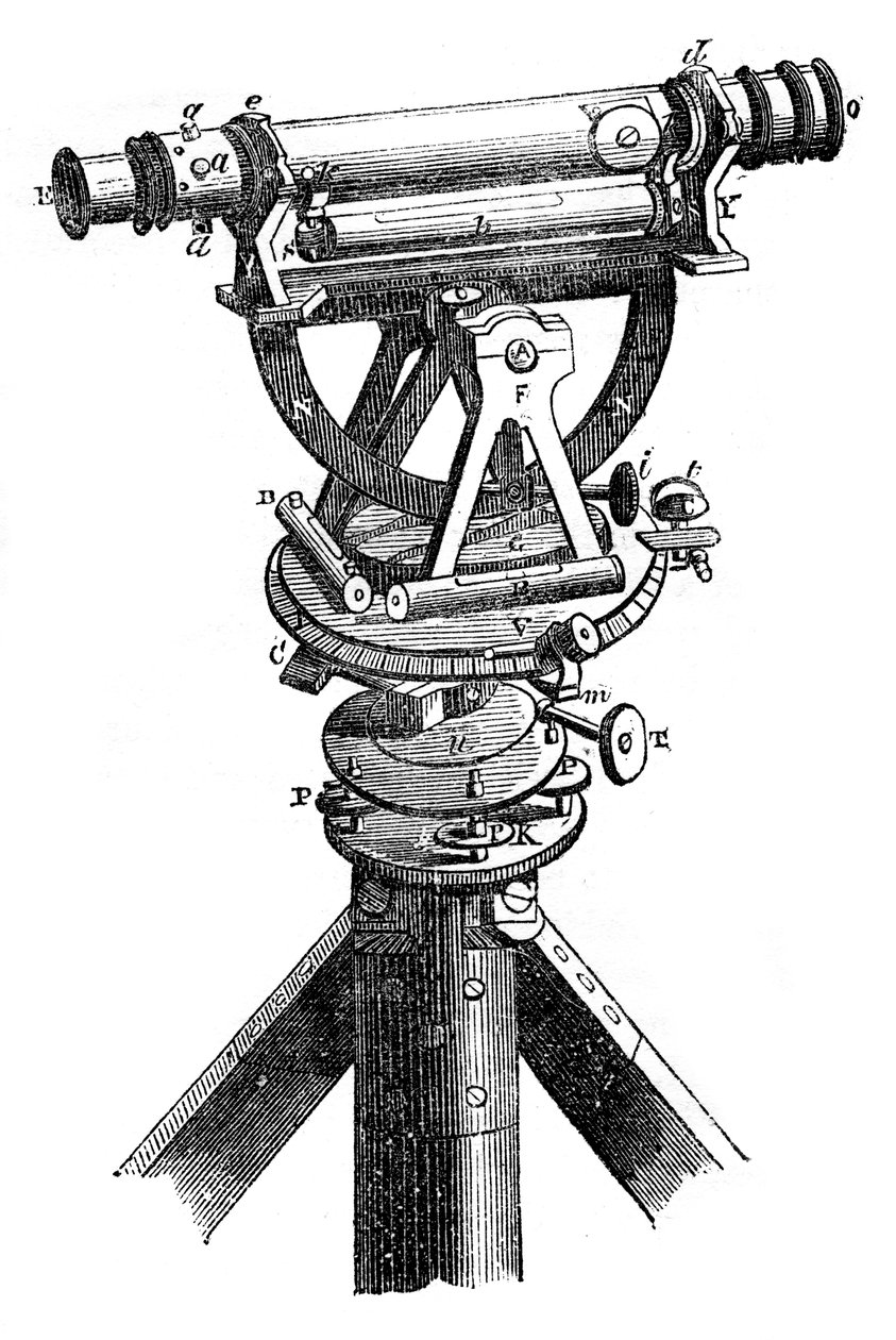Fem tum teodolit, 1866 av Unbekannt