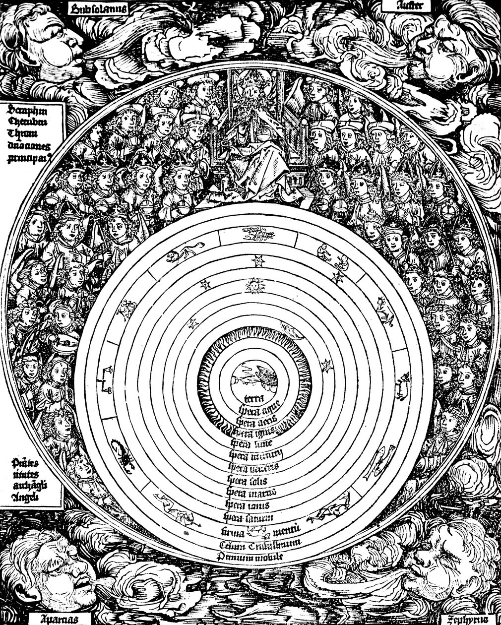 Geocentriskt universum, 1493 av Unbekannt