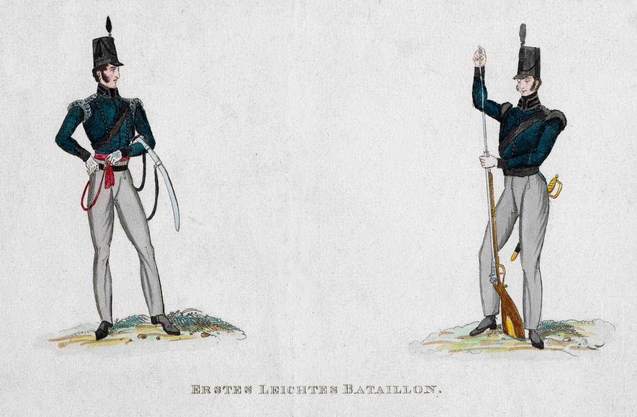 Tyska soldater från Waterloo-perioden, 1800-talet av Unbekannt