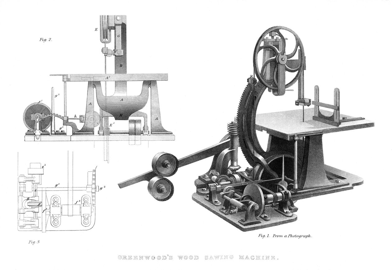 Greenwoods träsågmaskin, 1886 av Unbekannt