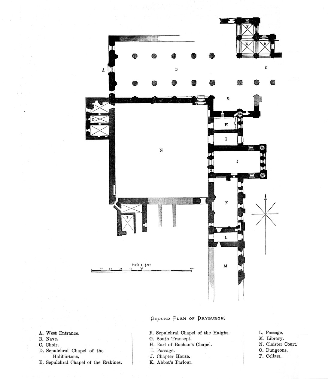 Dryburghs grundplan, 1897 av Unbekannt
