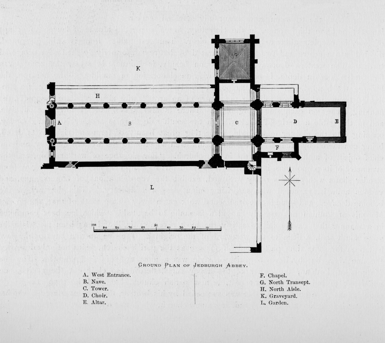 Grundplan för Jedburgh Abbey, 1897 av Unbekannt