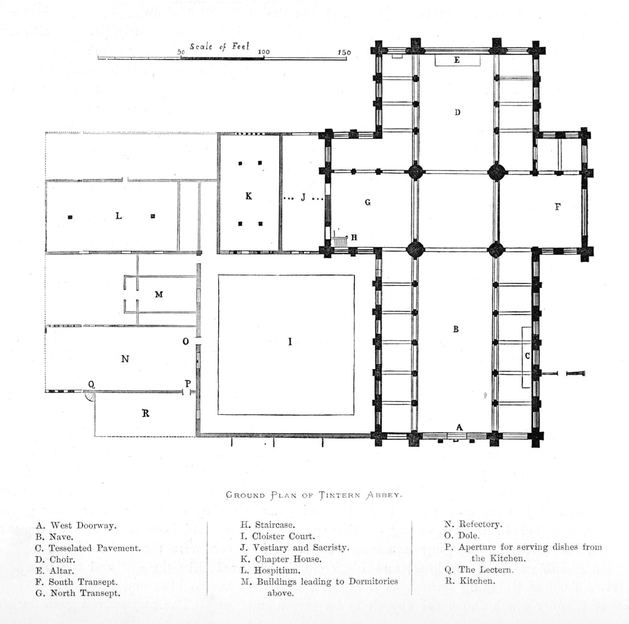Grundplan för Tintern Abbey, 1897 av Unbekannt