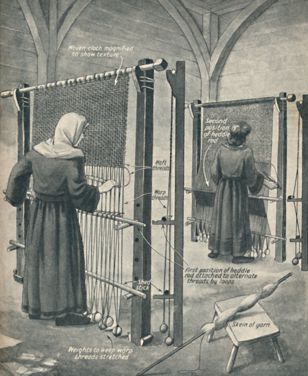 Hur tyg vävdes i Saxon England, c1934 av Unbekannt