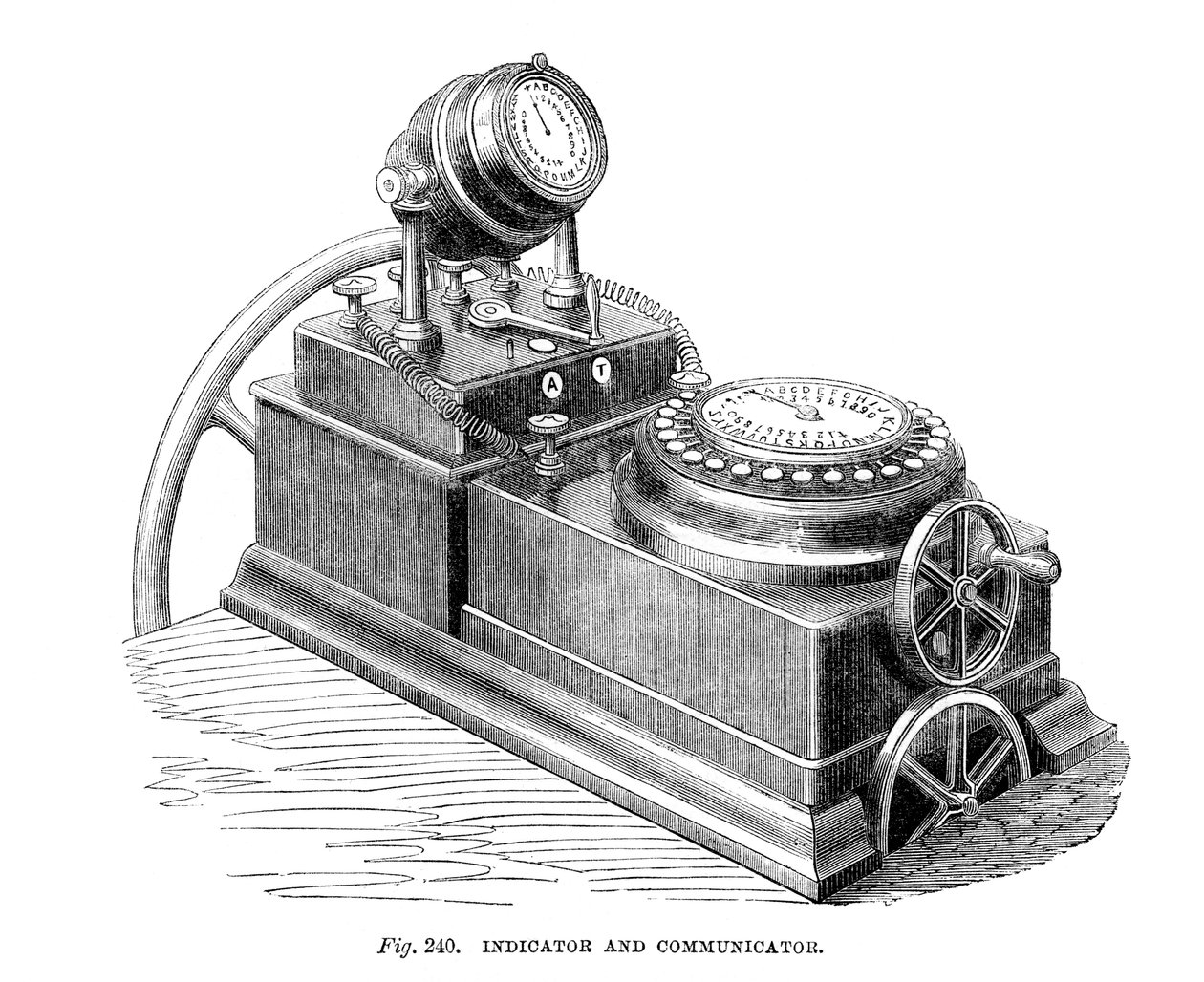 Indikator och kommunikatör, 1866 av Unbekannt