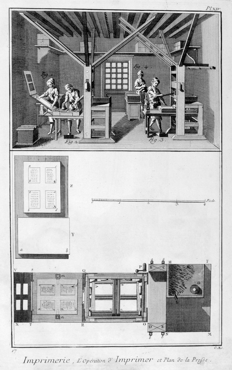 Interiör av ett tryckeri och plan för en press, 1751-1777 av Unbekannt