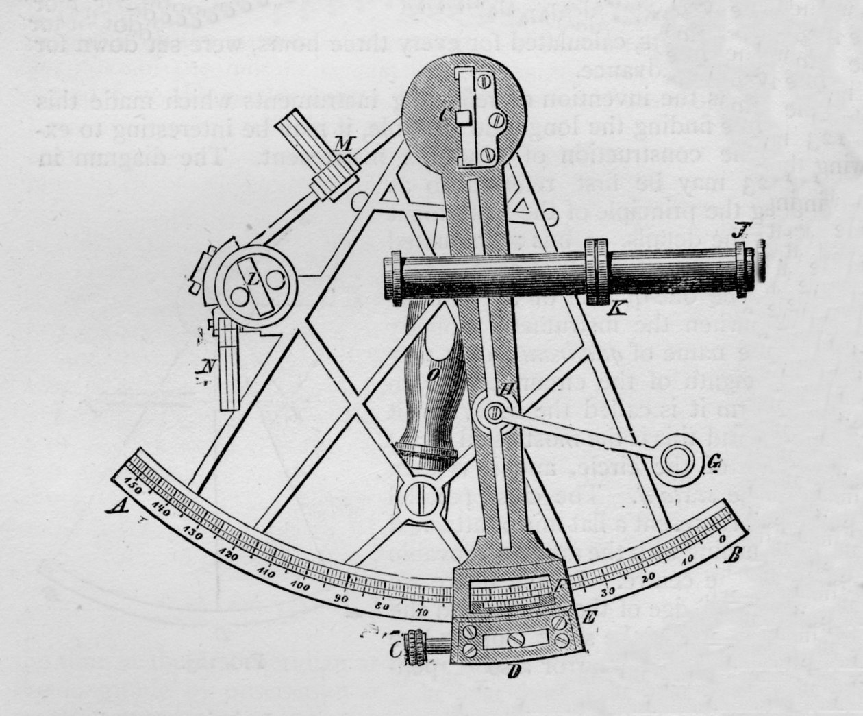 John Hadleys sextant, 1894 av Unbekannt