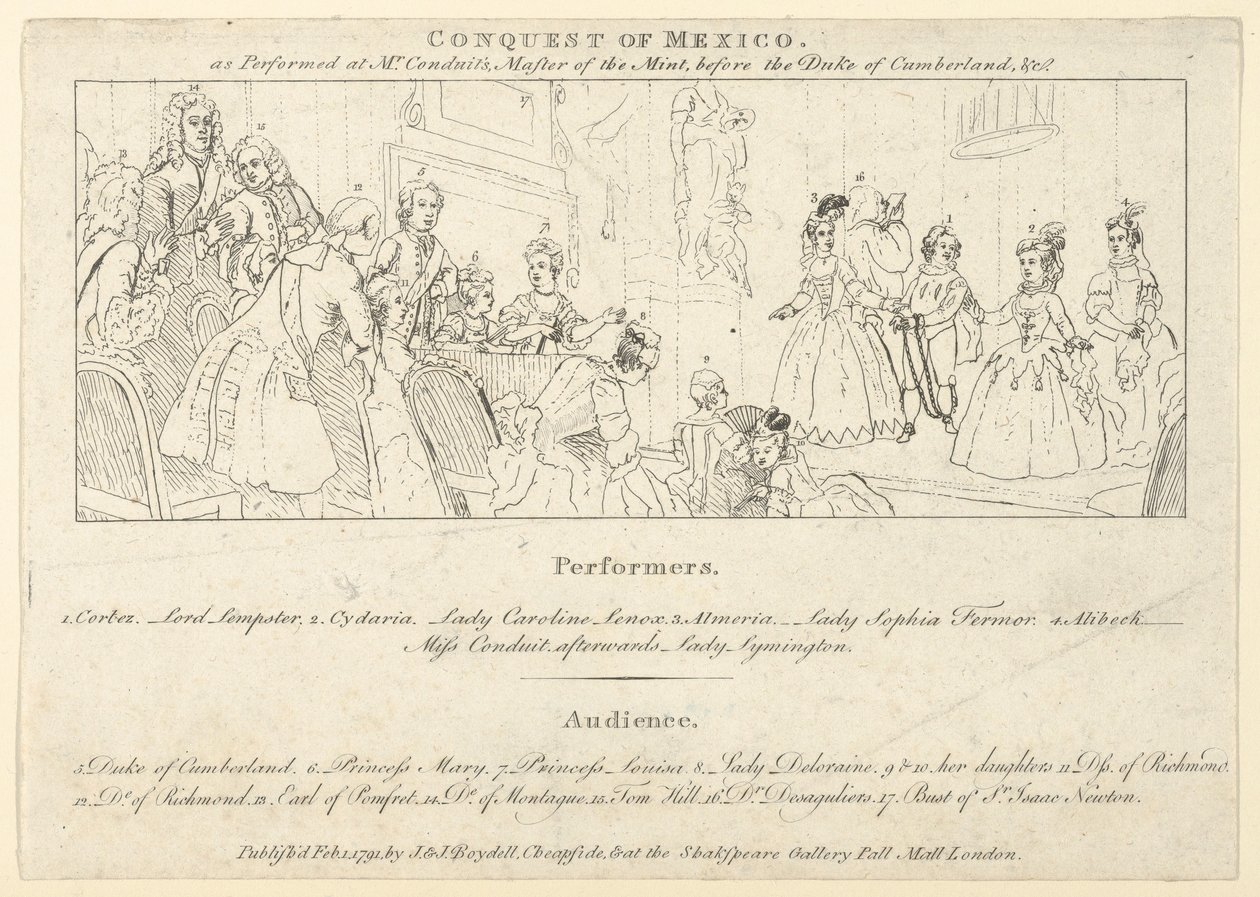 Nyckel med lista över artister till: The Indian Emperor, or, The Conquest of Mexico..., 1 februari 1791. av Unbekannt