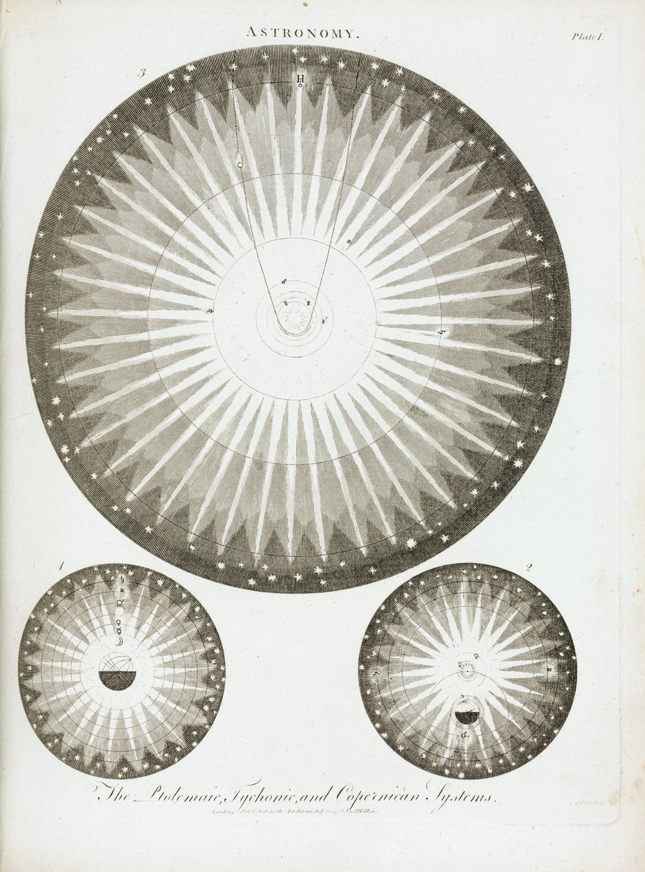 Teorier och solsystem enligt astronomerna Claude Ptolemaios (90-168), Nicolas Copernicus (1473-1543) och Tycho Brahe (1546-1601), 1798 av Unbekannt