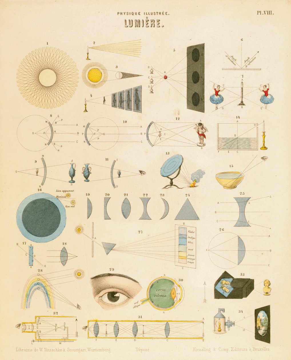 Ljus, c1850 av Unbekannt
