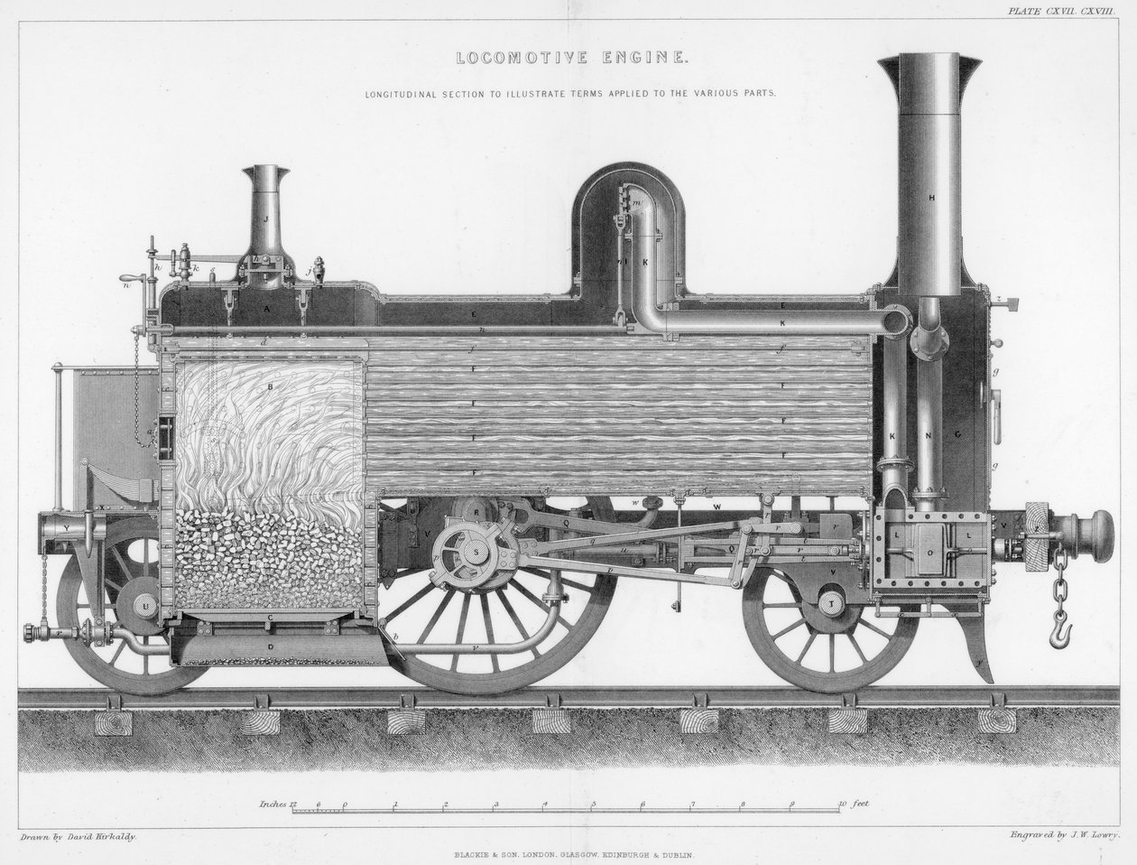 Längssnitt av ett typiskt brittiskt passagerarånglokomotiv, 1888 av Unbekannt